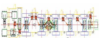 非标自动化生产线